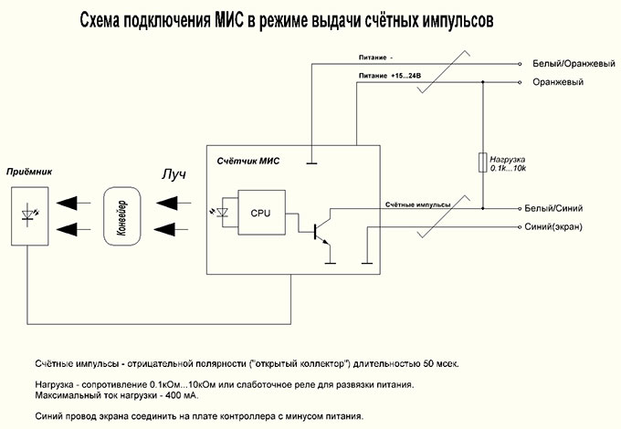 Схема подключения МИС в режиме выдачи счётных импульсов